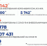 37 новых случаев заболевания COVID-19 зарегистрировано за последние сутки на Ямале - ТРК Надым