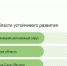 Ямал стал лидером устойчивого развития среди регионов российской Арктики - ТРК Надым