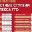 18 возрастных ступеней Всероссийского физкультурно-спортивного комплекса «Готов к труду и обороне»: важно не пропустить свою! - ТРК Надым