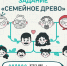 Для участников второго сезона конкурса «Это у нас семейное» открылось финальное тематическое задание – «Семейное древо» - ТРК Надым