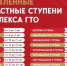 Всероссийский физкультурно - спортивный комплекс «Готов к труду и обороне - Администрация Надымского района