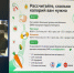 В Год здоровья на Ямале состоялся онлайн-семинар по правильному питанию - ТРК Надым