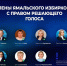 Депутаты Заксобрания ЯНАО назначили семь членов Избиркома округа с правом решающего голоса - ТРК Надым